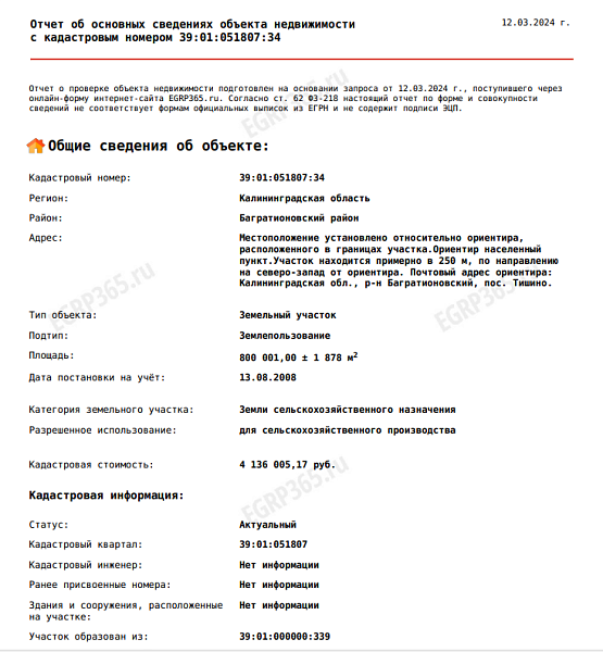 Участок